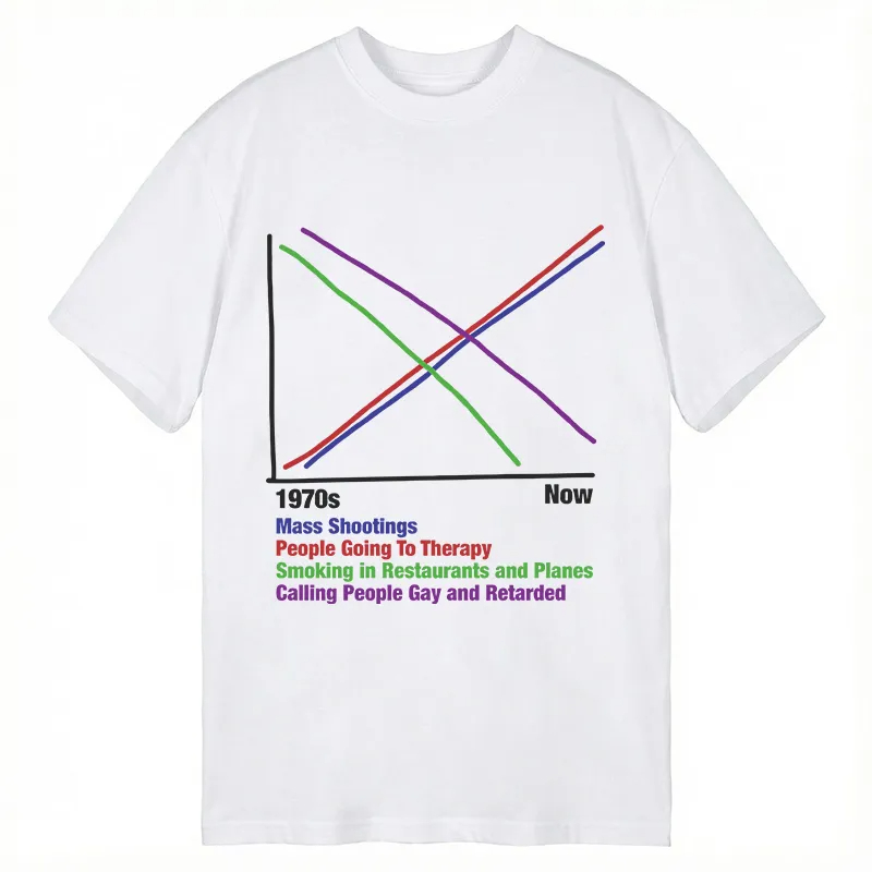 Street Fashion Vs Streetwear - 1970s Vs Now Printed Cotton T-shirt